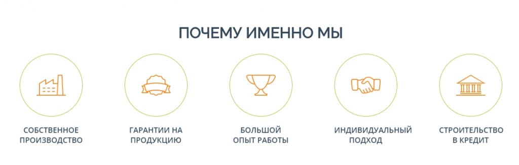 Дачный дом в балаково построить